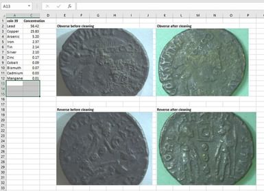 Before and after coin 39 chart of percent concentrations of elements present